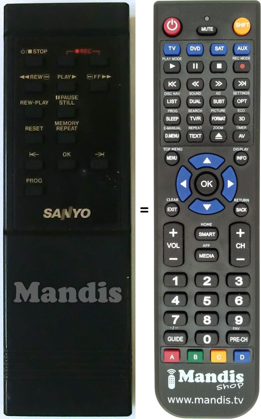 Telecomando equivalente SAN001