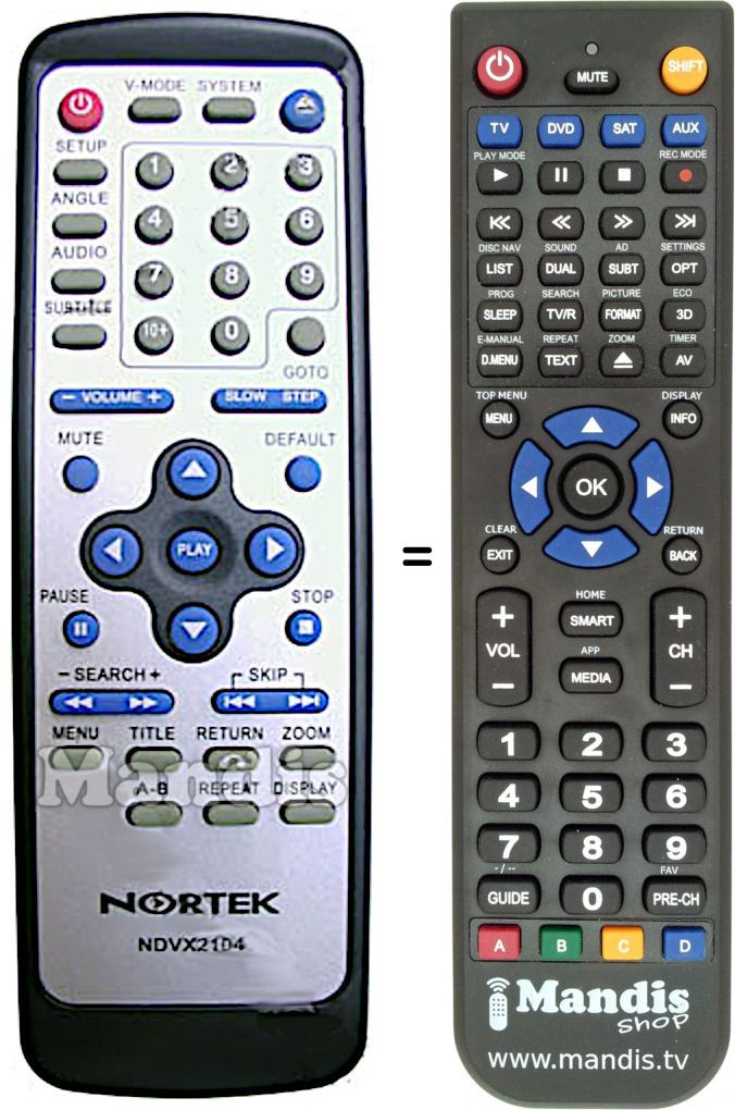 Telecomando equivalente Nortek NDVX-2104