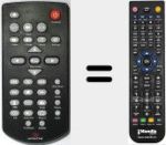 Telecomando sostituto di Studio ST