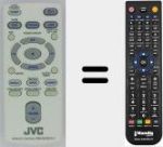 Telecomando sostituto di RM-SUXN1U