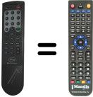 Telecomando equivalente Pace SEC2435