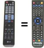 Telecomando equivalente HVS57371
