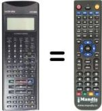 Telecomando equivalente Loewe OC-570 H