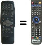 Telecomando equivalente Grandin CB3613-1T