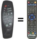 Telecomando equivalente Grandin DUO5200