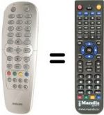 Telecomando equivalente Philips 14PV203 / 39