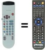 Telecomando equivalente Philips 32PW9523-12