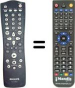 Telecomando equivalente Philips RT184