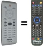 Telecomando equivalente Philips DVP3042 / 12