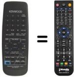 Telecomando equivalente Kenwood RC-R0710