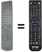 Telecomando equivalente Sony DAV-SB100