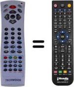 Telecomando equivalente Techwood TKD3607 [ DVX ]