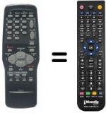Telecomando equivalente Bluesky CB102