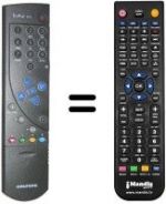 Telecomando equivalente Grundig SE8270 DOLBY