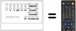 Telecomando equivalente TP 300-GRUNDIG