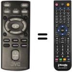 Telecomando equivalente RM-SUXEP100R