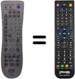 Telecomando equivalente JVC AV48P575