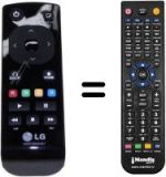 Telecomando equivalente AKB73355401