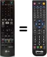 Telecomando equivalente LG AKB72197601