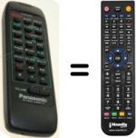 Telecomando equivalente Panasonic EUR643820