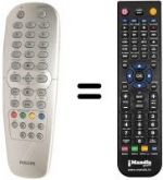 Telecomando equivalente Philips 14PV203 / 39