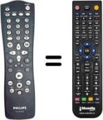 Telecomando equivalente Philips RT184