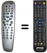 Telecomando equivalente Philips 29PT5322-01