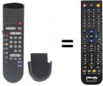 Telecomando equivalente Philips RC7515 / 01