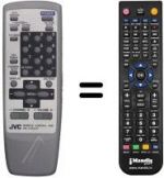Telecomando equivalente RM-C364GY