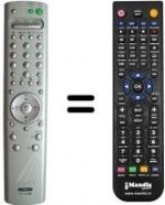 Telecomando equivalente Sony KV-32FQ70U