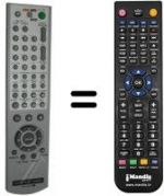 Telecomando equivalente RMT-V503