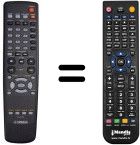 Telecomando equivalente Yamaha DVD-S1700