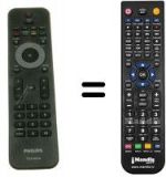 Telecomando equivalente Philips HVS57468