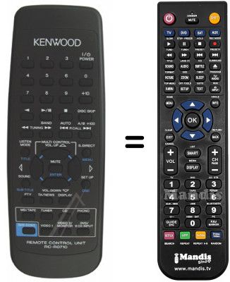 Telecomando equivalente Kenwood RC-R0710