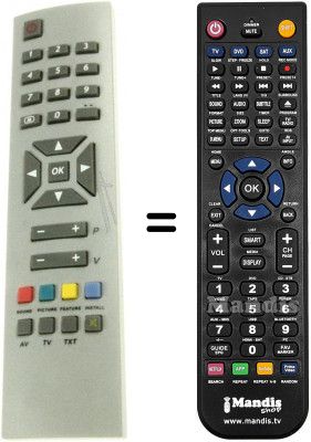 Telecomando equivalente Euroline RC1241