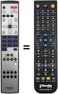 Telecomando equivalente RR-AX91