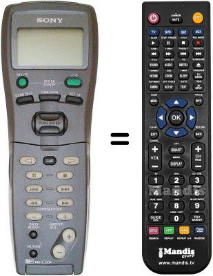 Telecomando equivalente RM-DX450 Telecomando equivalente RM-DX450