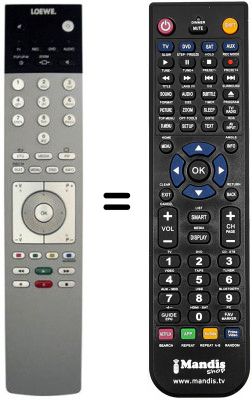 Telecomando equivalente Loewe ART 32 LED