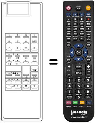 Telecomando equivalente FS 10 R