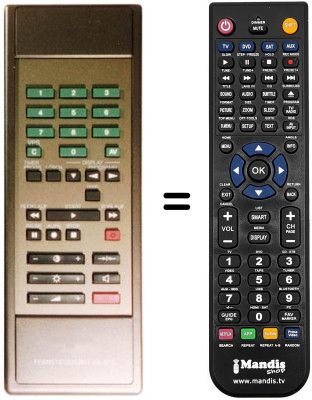 Telecomando equivalente FS 613