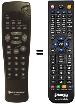 Telecomando equivalente F SAT 10RF