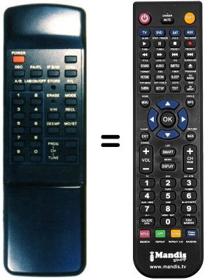 Telecomando equivalente F SAT 5RF