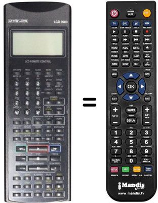 Telecomando equivalente Loewe OC-570 H