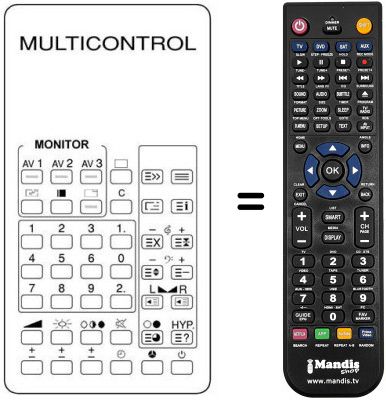 Telecomando equivalente MULTICONTROL PIP PROCESSOR 2