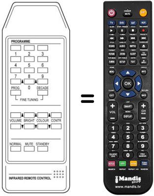 Telecomando equivalente Murphy TVC 19 PROGR