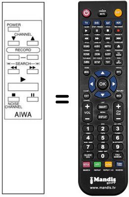 Telecomando equivalente WIRELESS REMOCON