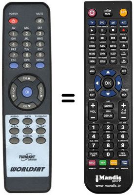 Telecomando equivalente COLUMBUS STAR 2000