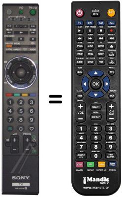 Telecomando equivalente Sony KDL-46 Z 5500 Telecomando equivalente Sony KDL-46 Z 5500