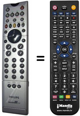 Telecomando equivalente Philips 50PF9964 / 12S Telecomando equivalente Philips 50PF9964 / 12S