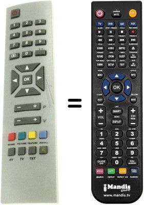 Telecomando equivalente Euroline CTV5020X